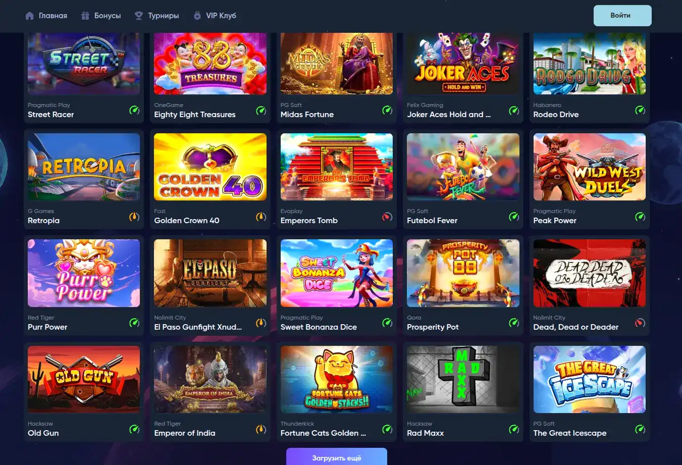 График отдачи популярных слотов в Лаки Ворлд